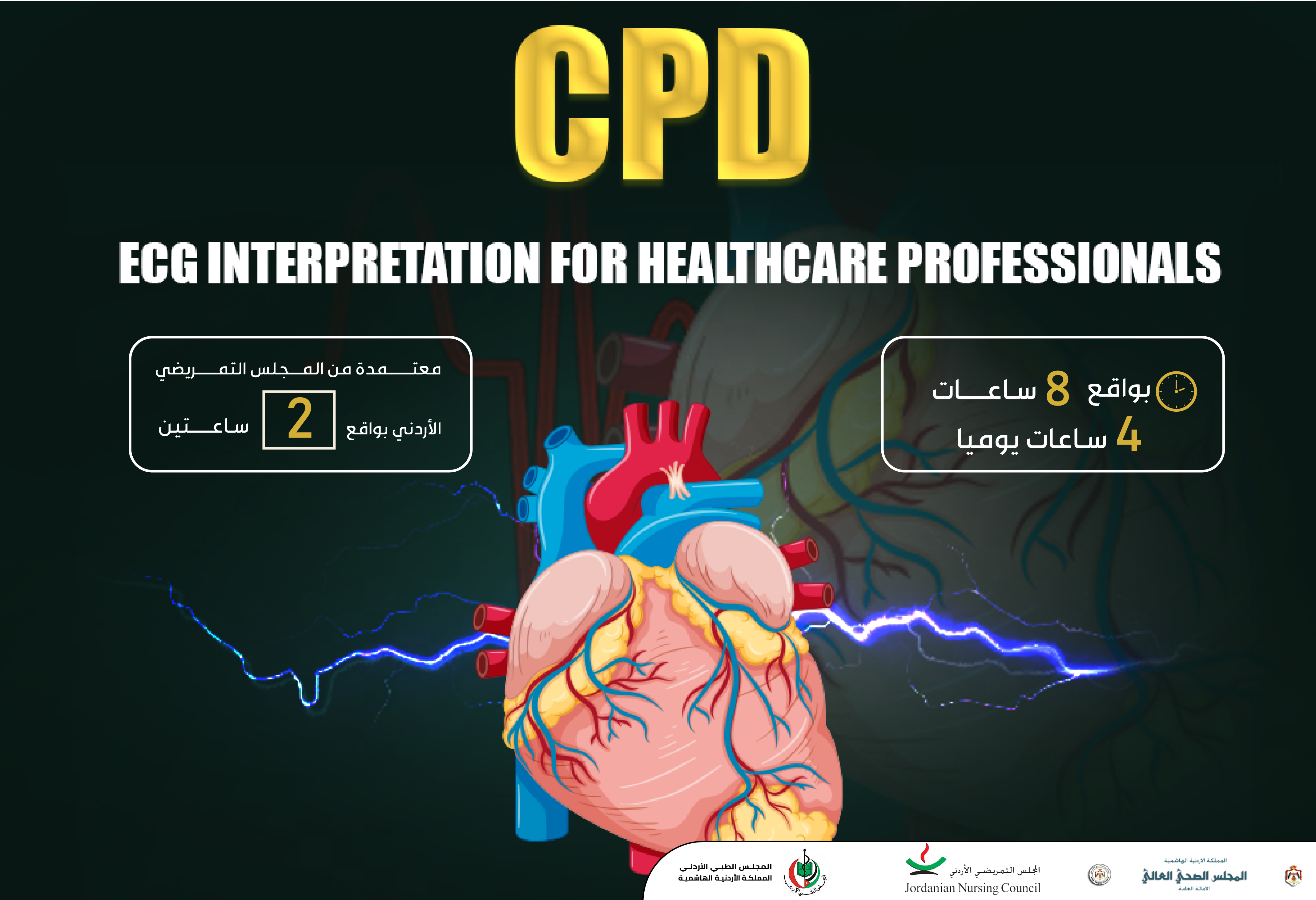 ECG Interpretation for Healthcare Professionals Course